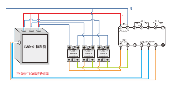 XMT91X智能PID温度控制仪