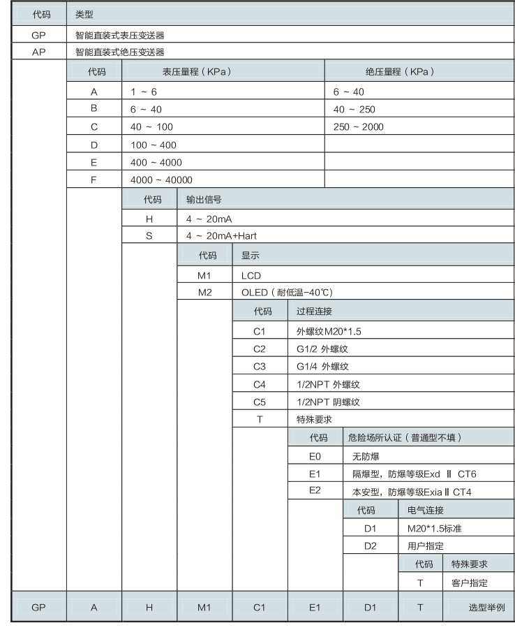 Backup_of_Backup_of_Backup_of_西曼电子--画册修订版.png