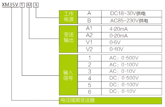 电压3.PNG