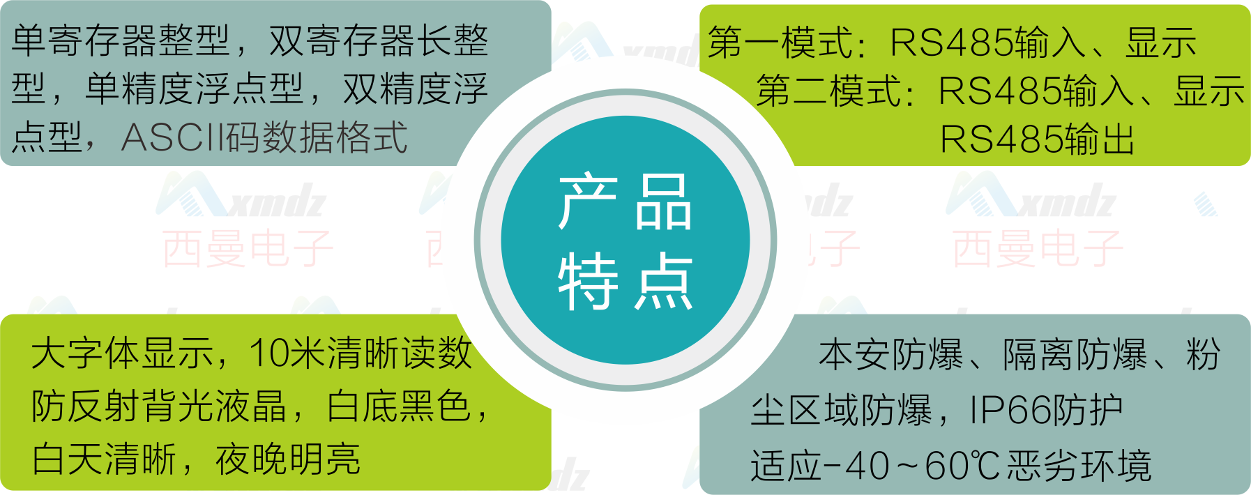 罐旁特点.png