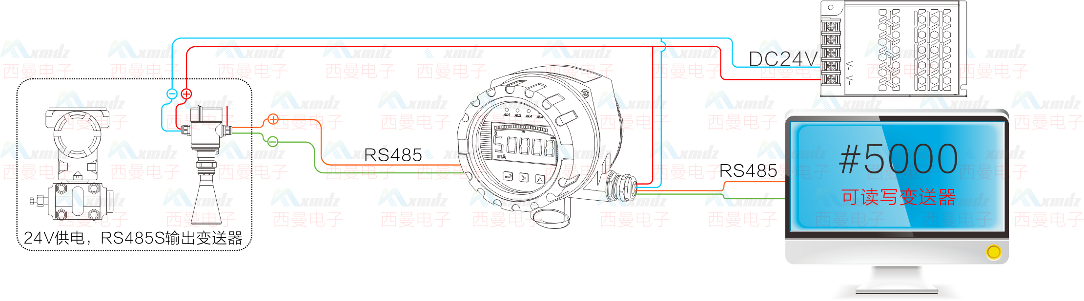 第二模式.png