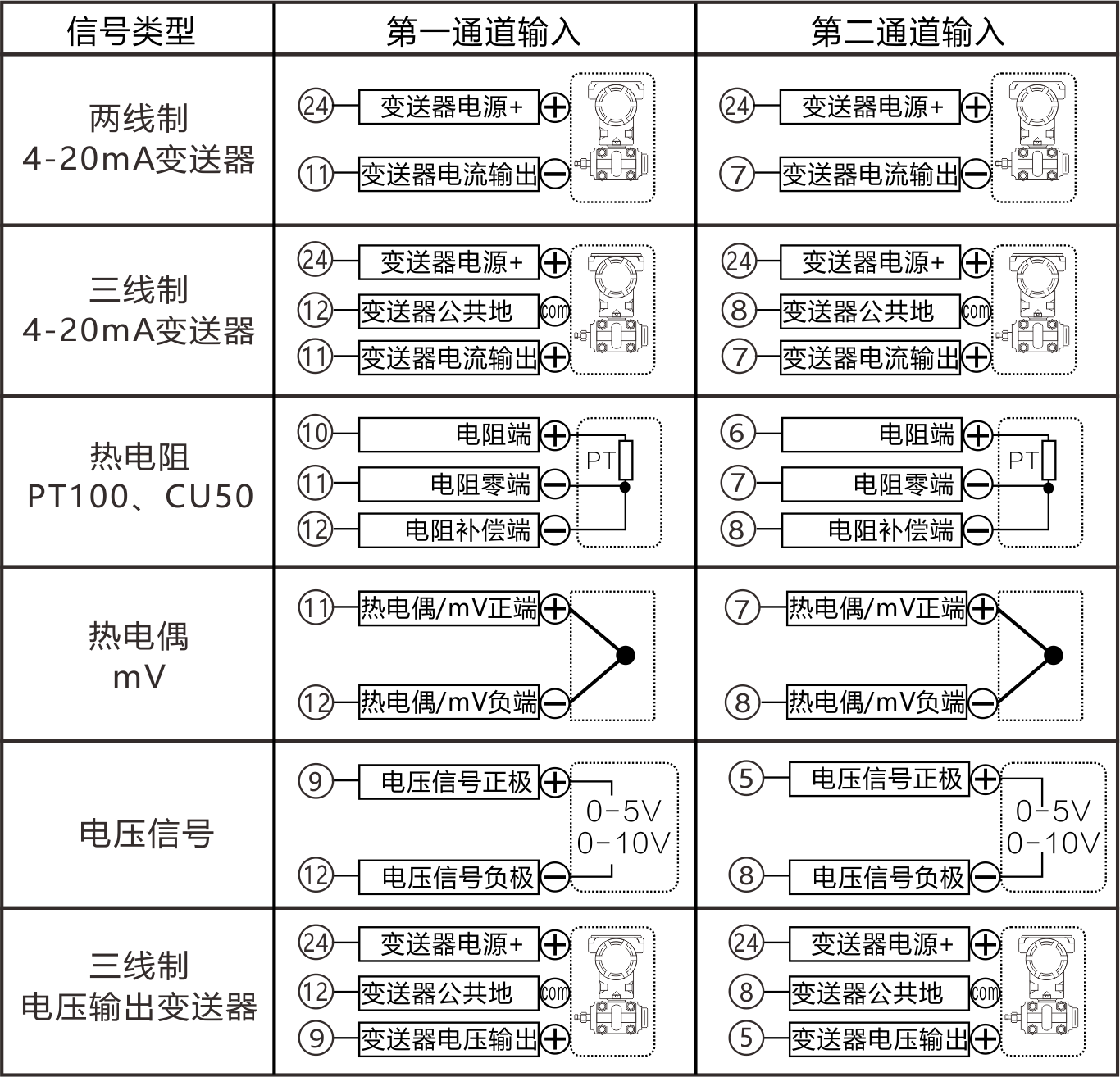 接线图2.png