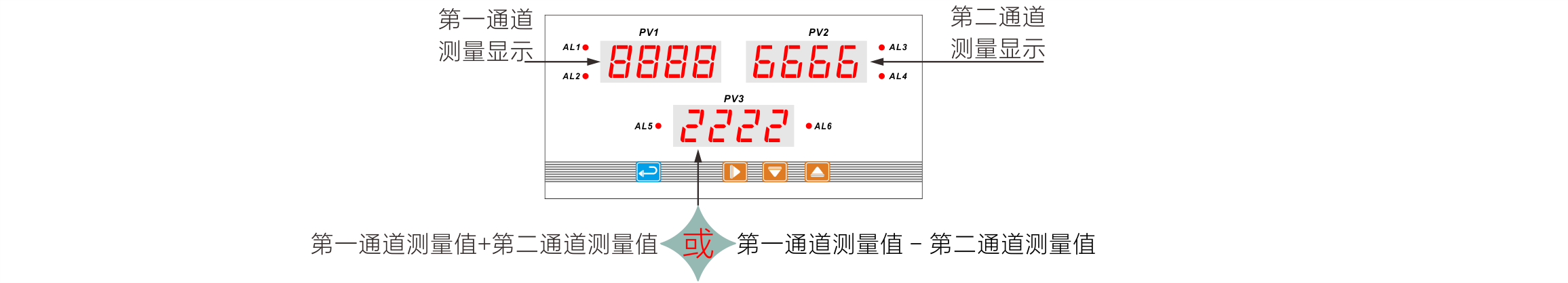 三路面板1.png