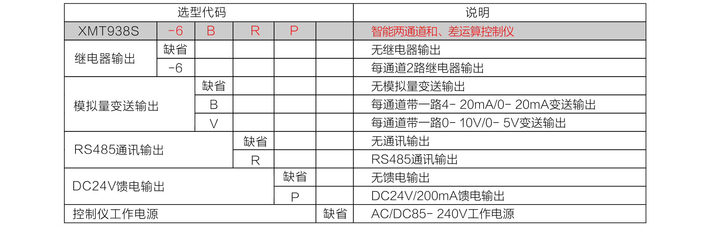 选型1.png