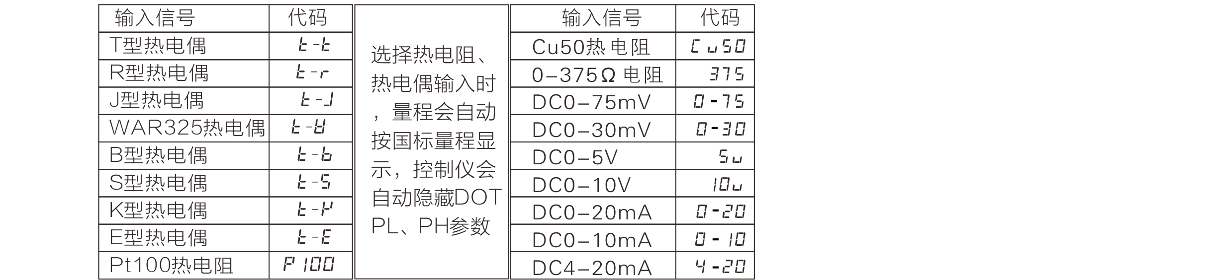 输入信号.jpg