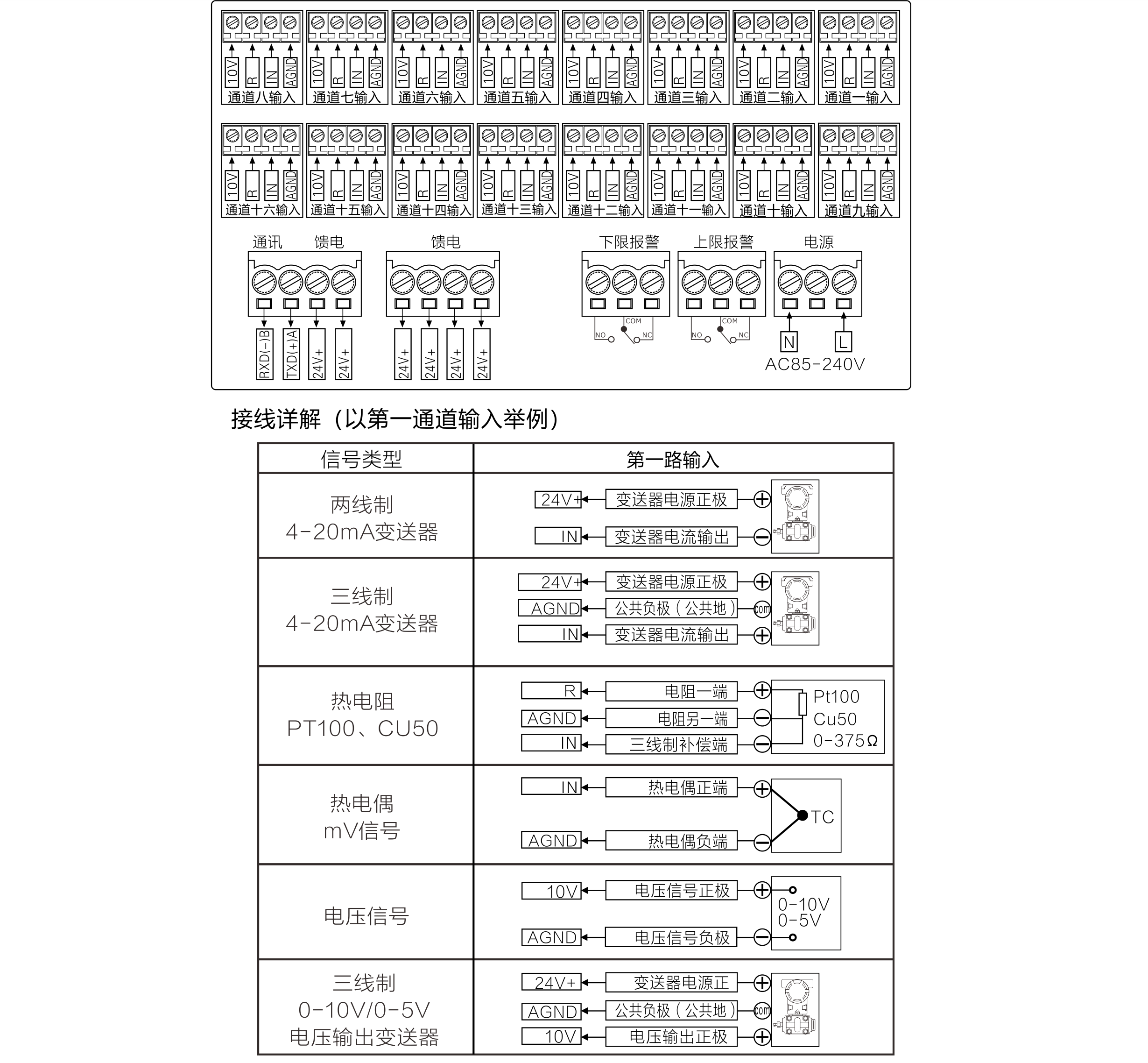 巡检仪接线详解1.png